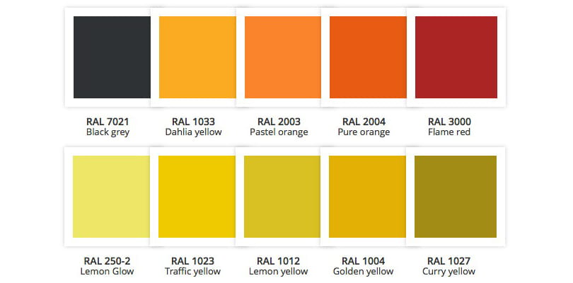 RAL kulörer orange/gul