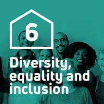 Różnorodność, równouprawnienie i integracja - Purmo