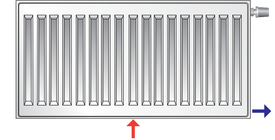 PURMO Ventil Compact M | PURMO