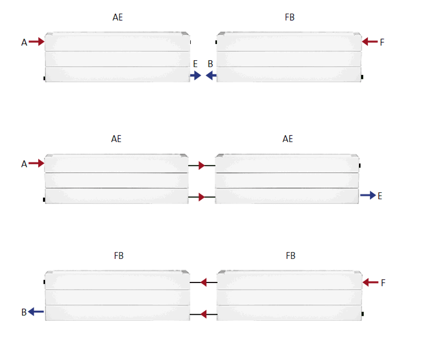 Kon-diagonalanslutning