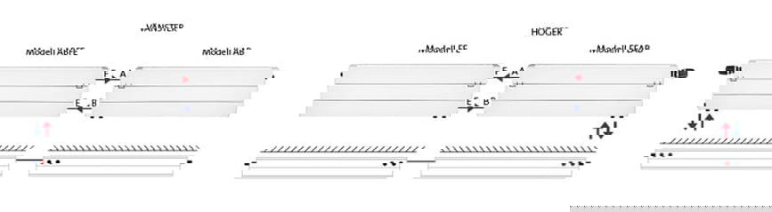 konvektor-seriekoppling-botten