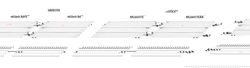 konvektor-seriekoppling