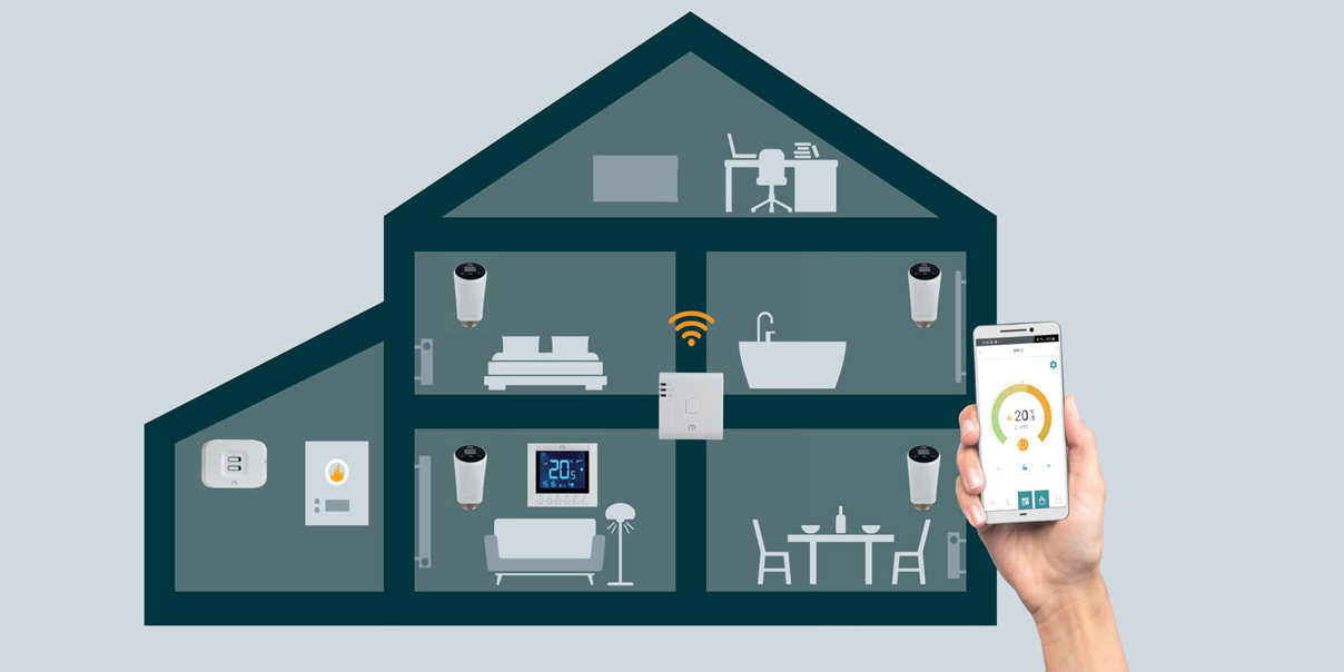 PG_Unisenza-Plus_House