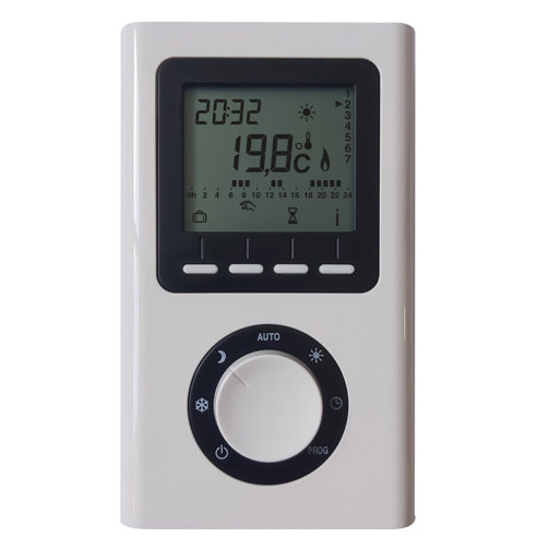 Remote Control Figuresse