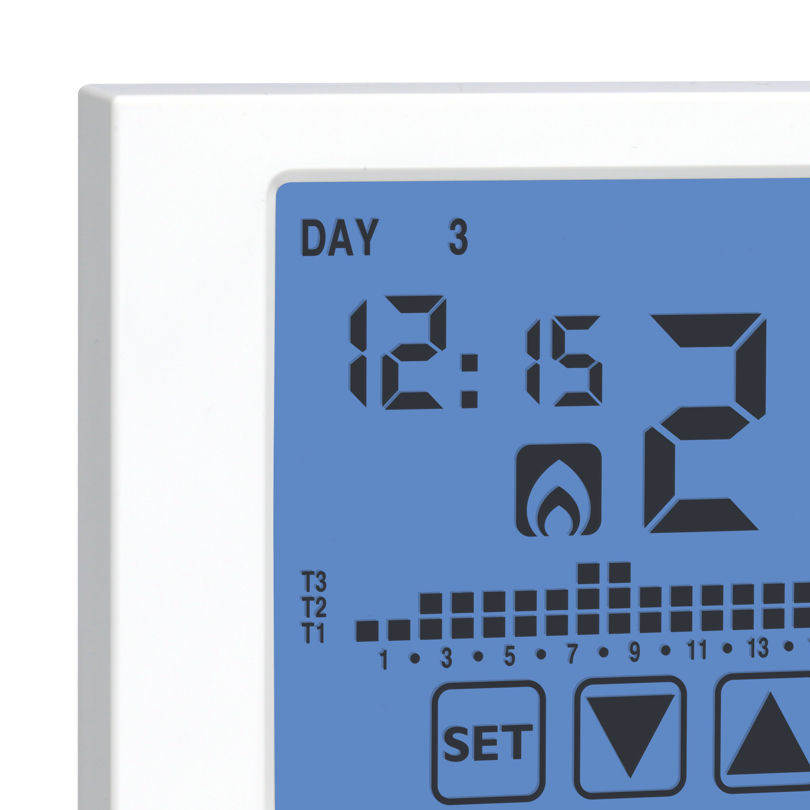 Trådlös styrning av el Trådlös styrning av el