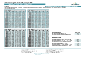Радиаторы PURMO Ventil Compact (CV) (12.2021)